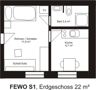 Grundriss S1