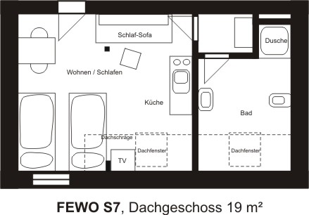 Grundriss S7